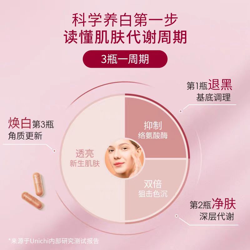 Unichi玫瑰果胶囊美白丸 60粒