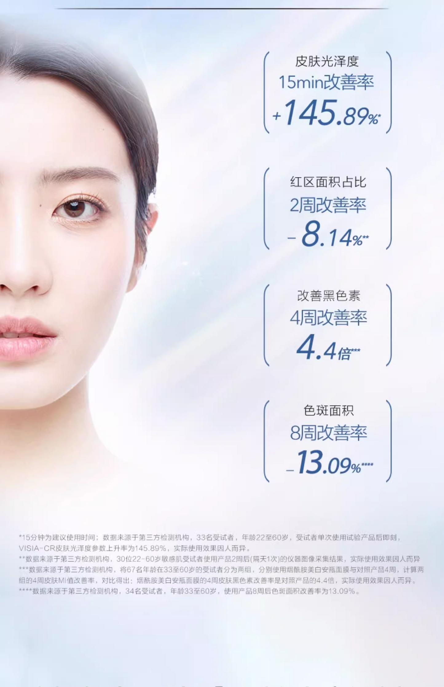 自然堂烟酰胺细致美白安瓶面膜 5片/盒(国货面膜)