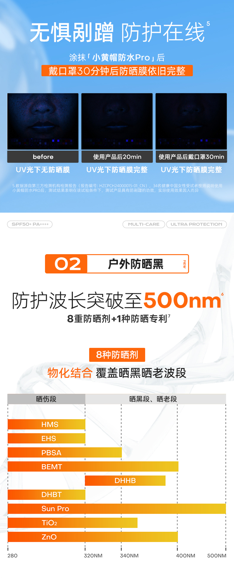 泰版Mistine蜜丝婷摇摇乐防晒霜40ml
