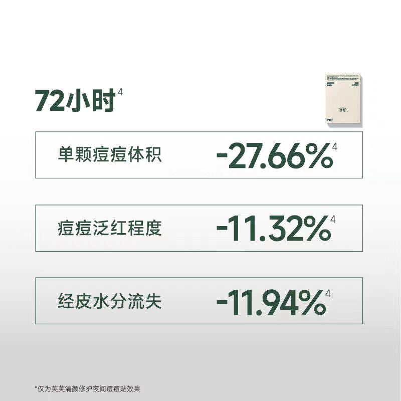芙芙清颜痘痘贴 36贴/盒