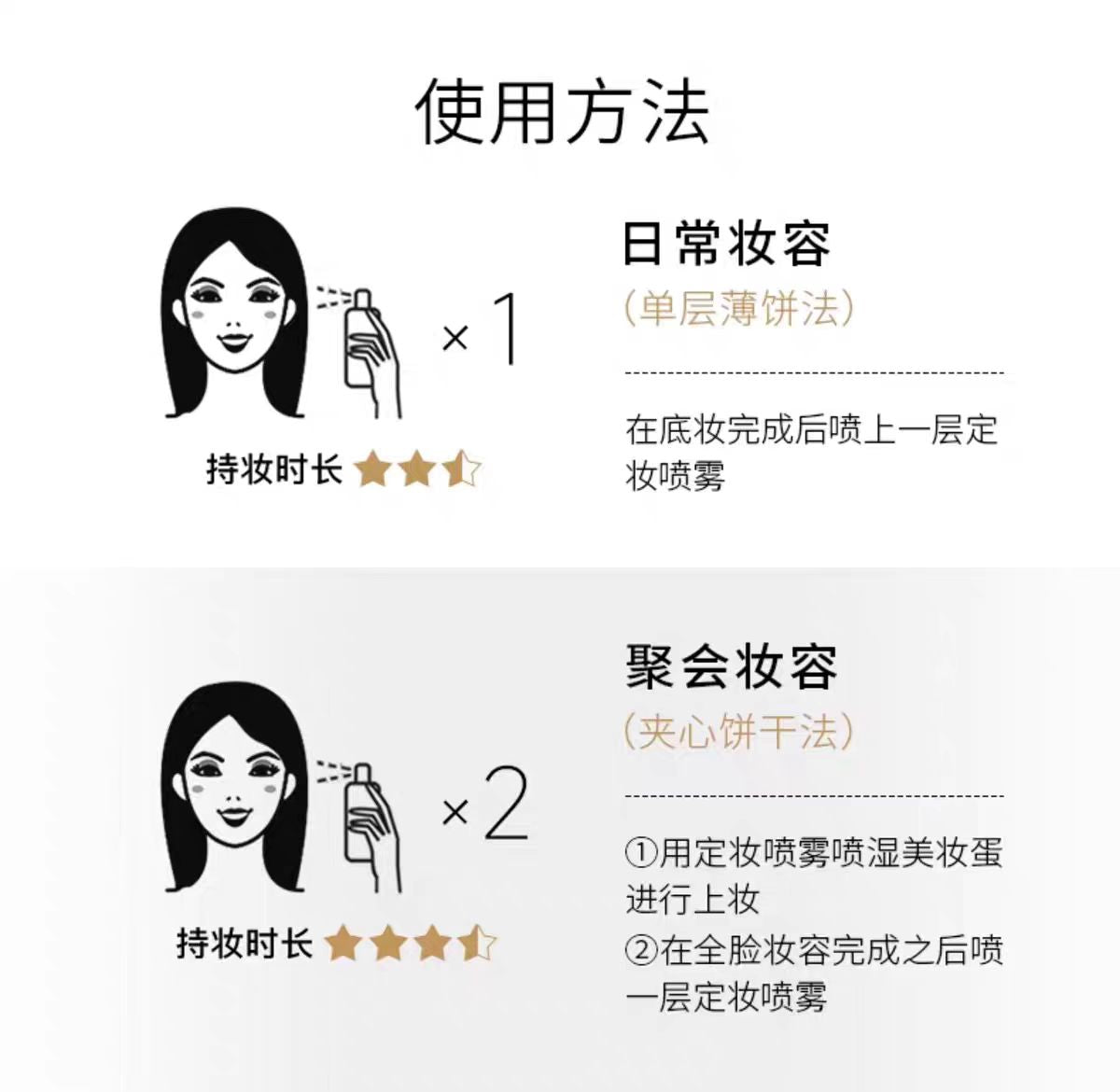 PRAMY/柏瑞美定妆喷雾持久定妆保湿控油100ml