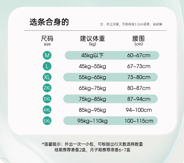 巴迪高一次性内裤女士 5条/盒