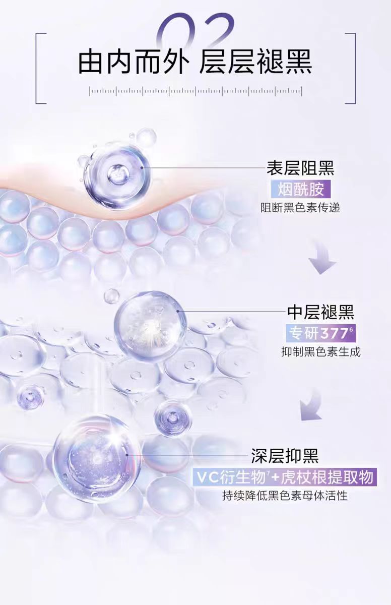 欧莱雅臻白晶透密集淡斑沁白精华面膜(国货面膜)