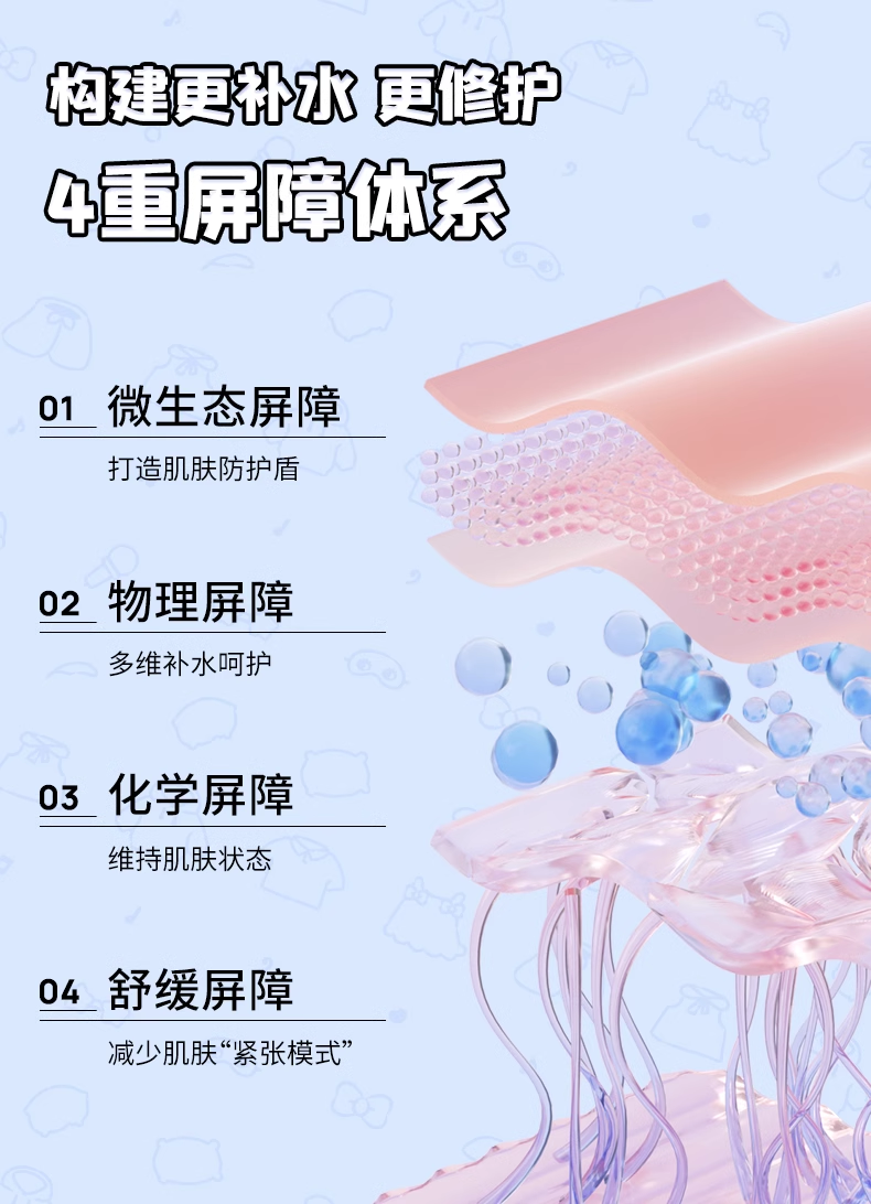 瑷尔博士益生面膜2.0修护奈娃联名 50片/盒(国货面膜)