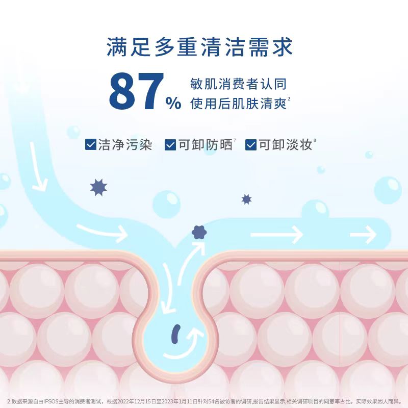 EltaMD氨基酸泡沫洁面乳