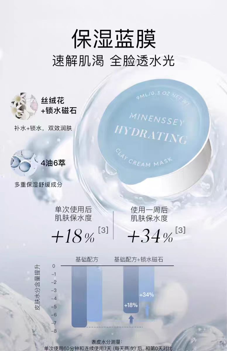 Minenssey/蔓 索重组胶原蛋白焕活泥膜套盒12颗装
