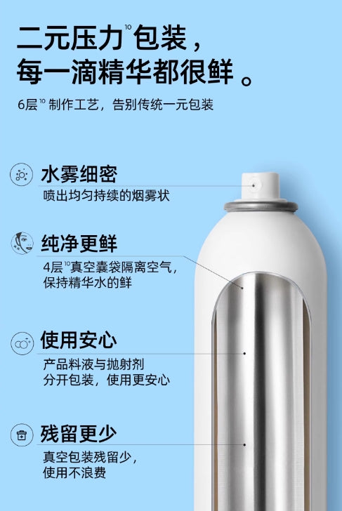 颐莲玻尿酸深层补水喷雾爽肤水300ml