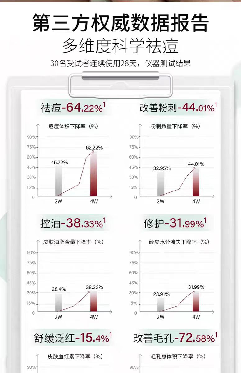 绽媄娅祛痘控油次抛精华液