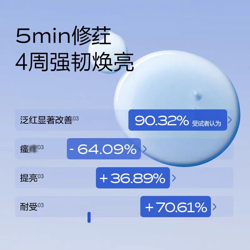 MedRepair米蓓尔精华液30ml