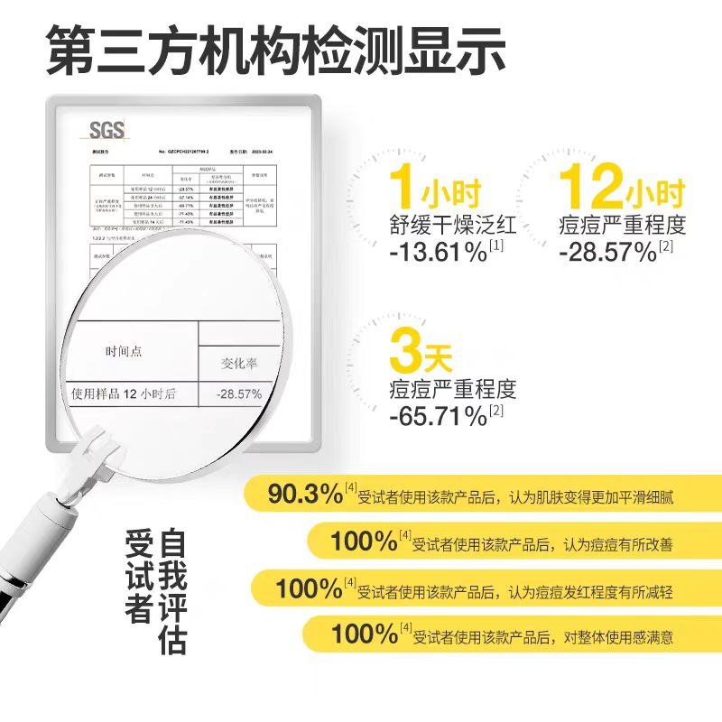 羽素大灯泡祛痘精华液快速瘪痘舒缓