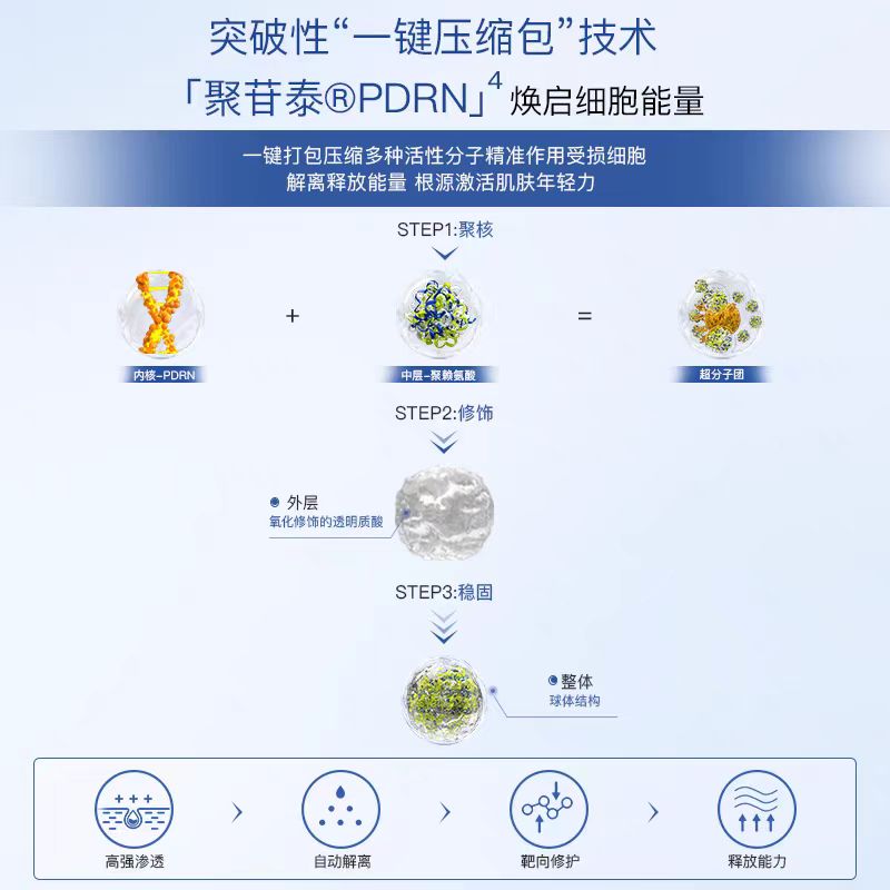 绽媄娅焕能修护精华面霜30g