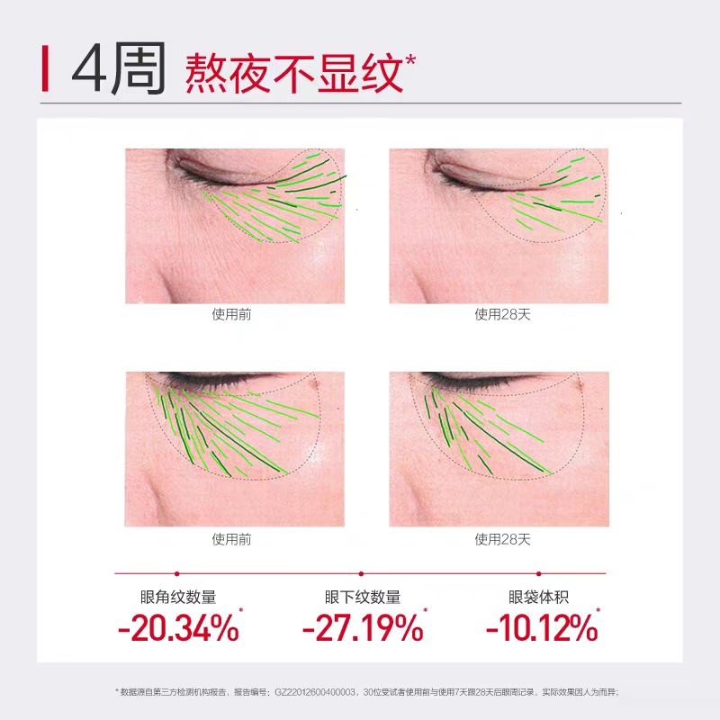 丸美S肽小红笔眼霜 提拉淡纹紧致抗皱