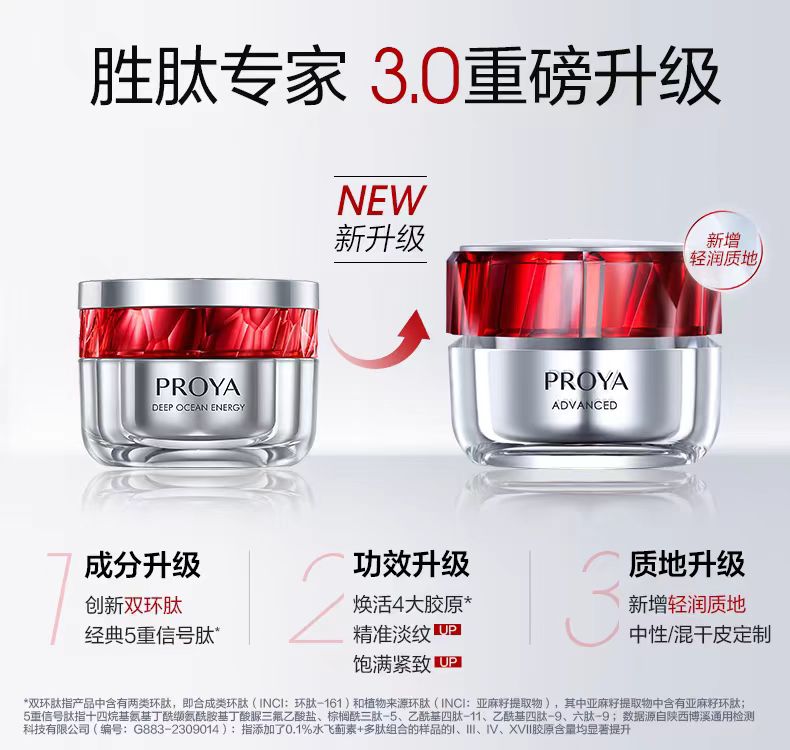 珀莱雅红宝石面霜3.0双环肽抗皱紧致