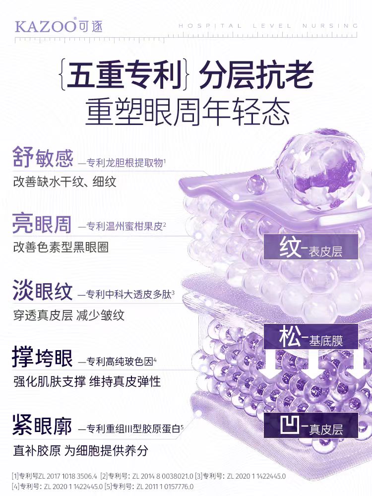 Kazoo凝时奢润冻干眼膜套盒