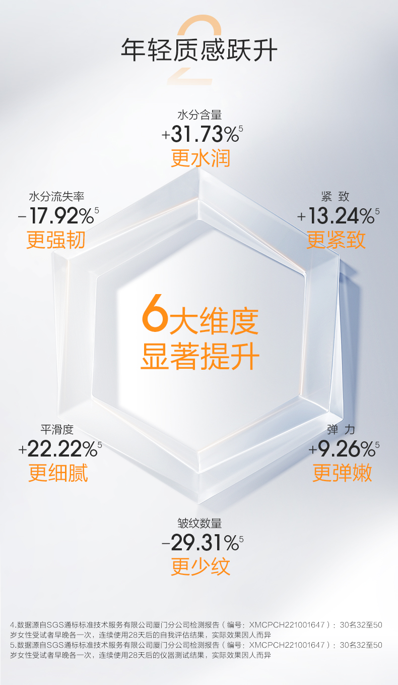 珀莱雅双抗精华3.0提亮抗肌肤初老补水