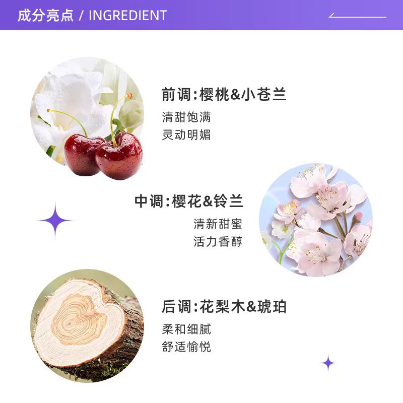 欧舒丹樱花身体乳250ml