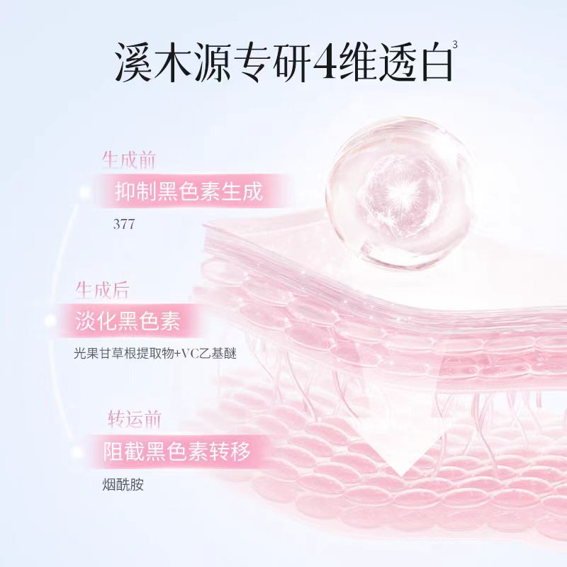 溪木源樱花净透美白精华面膜 6片/盒