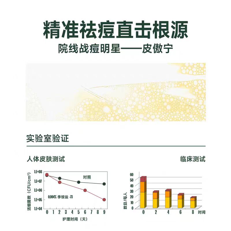 芙芙清透焕肤身体祛痘喷雾150ml