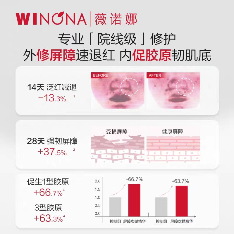 薇诺娜311屏障修护次抛精华