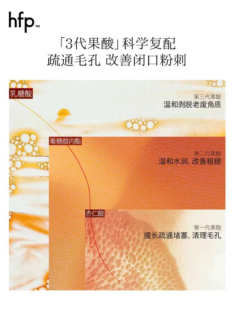 hfp果酸精粹水湿敷乳糖酸爽肤水180ml