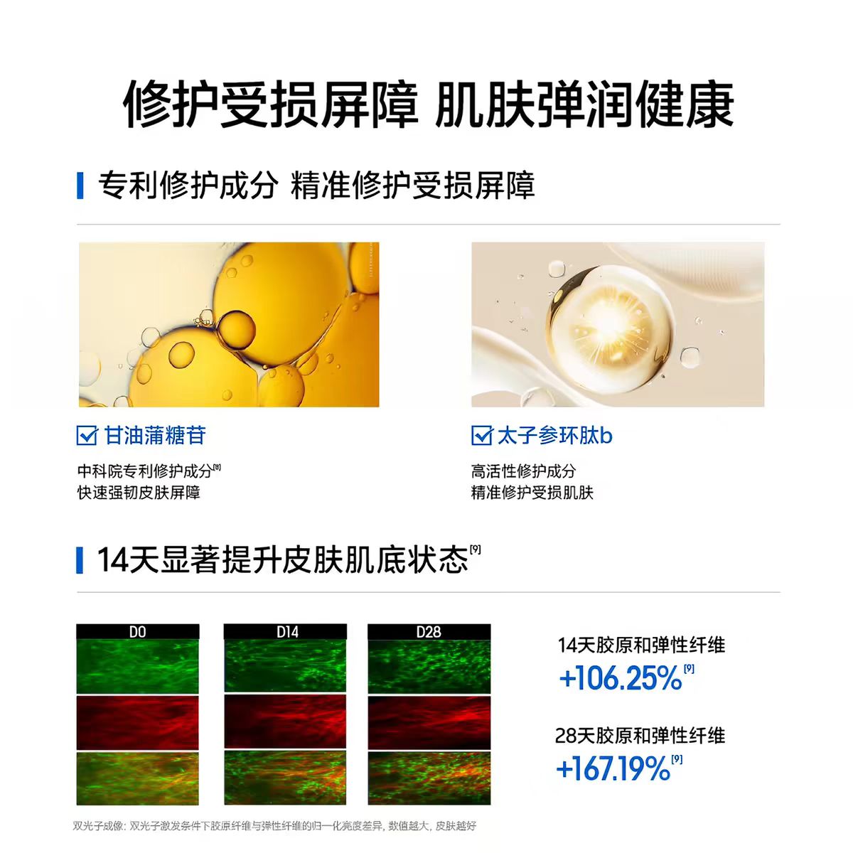科颜萃维生素B56%精华液60ml 舒缓泛红修护