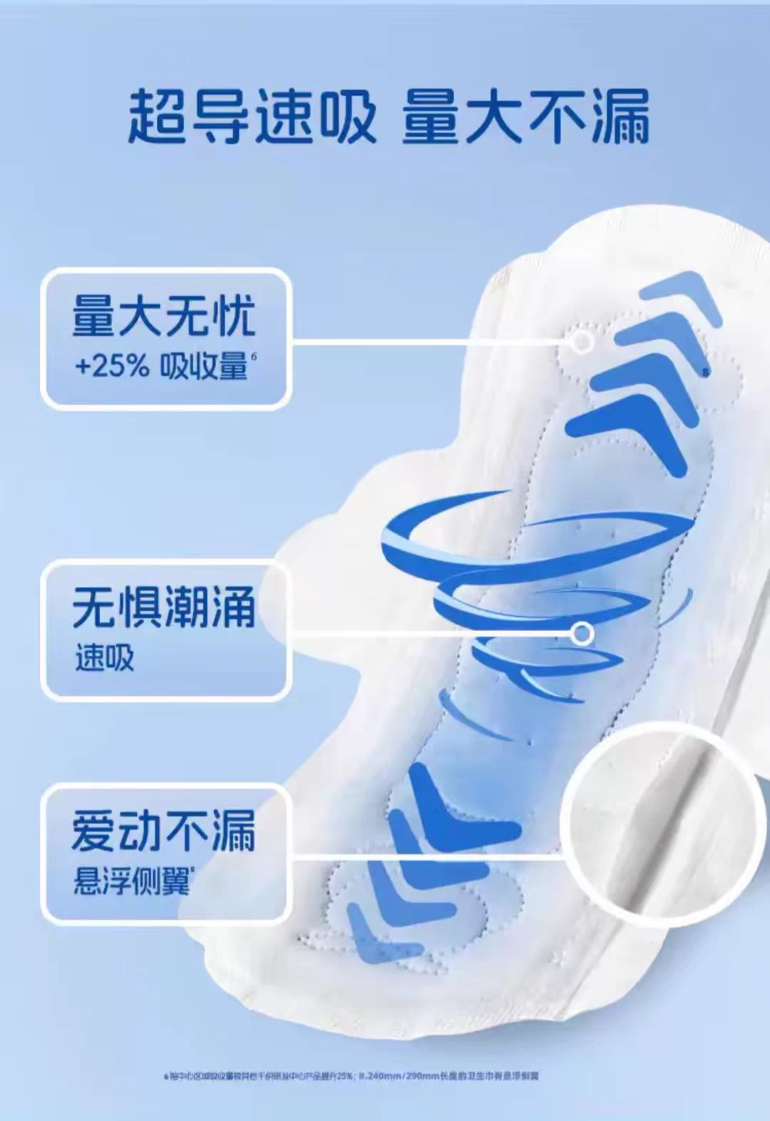 她研社BLUE轻透日用卫生巾