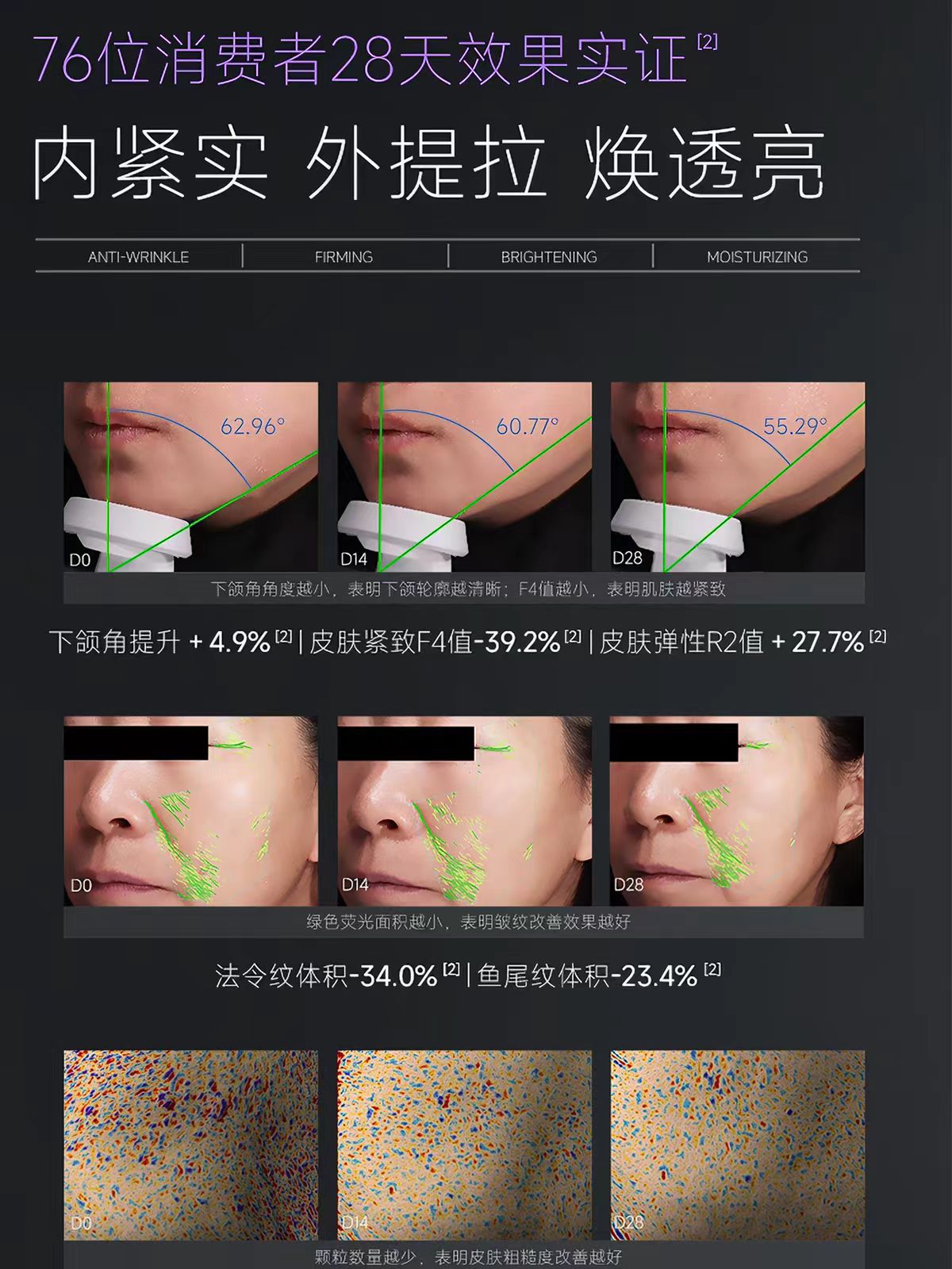 可丽金重组胶原蛋白蕴活提拉紧塑抗皱精萃霜 胶卷面霜30g(一正一替)