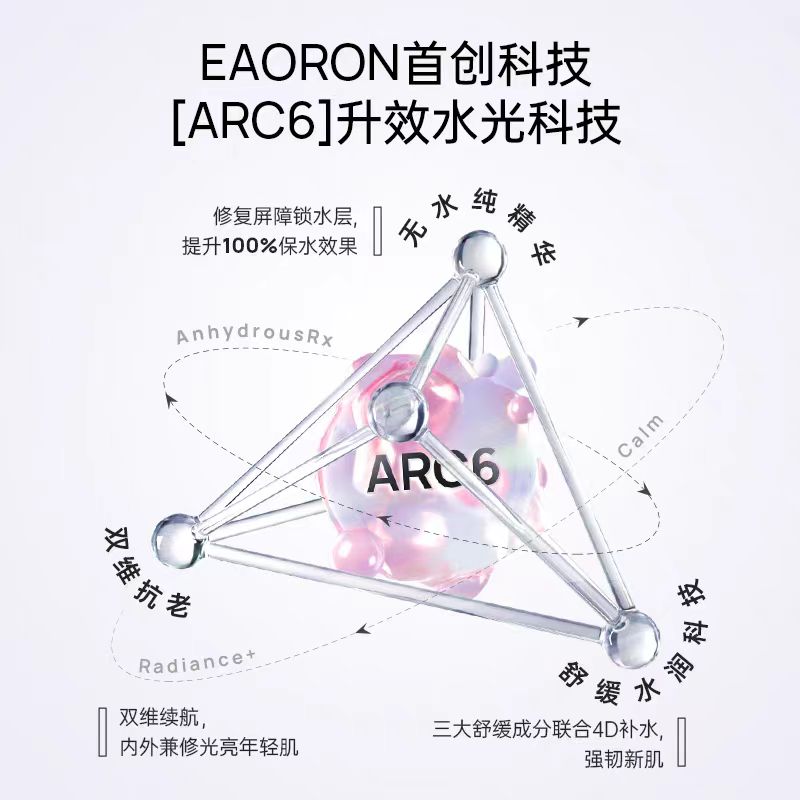 Eaoron 爽肤水 新版