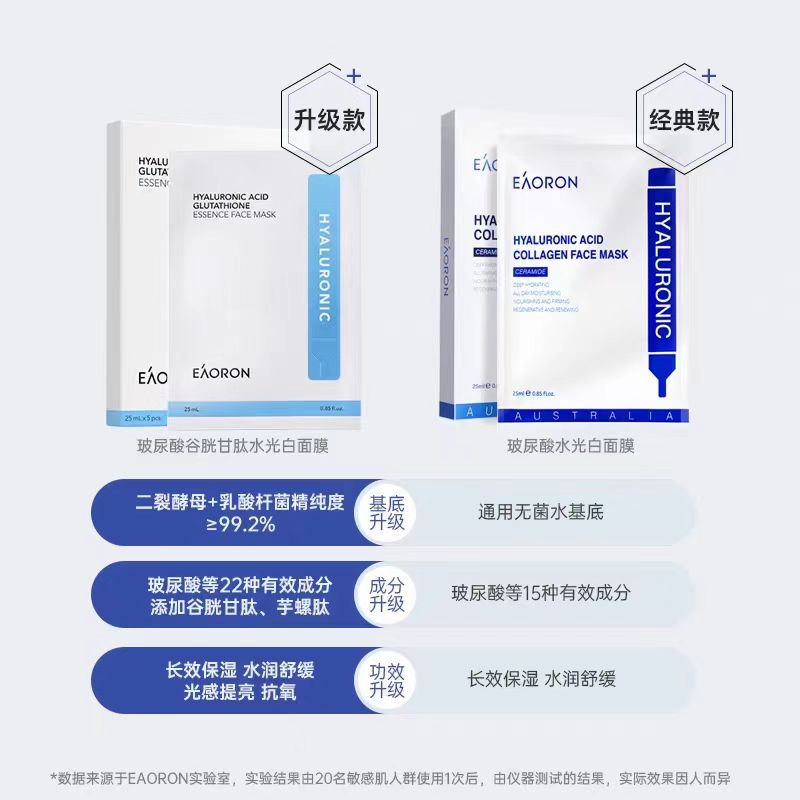 Eaoron面膜 白色