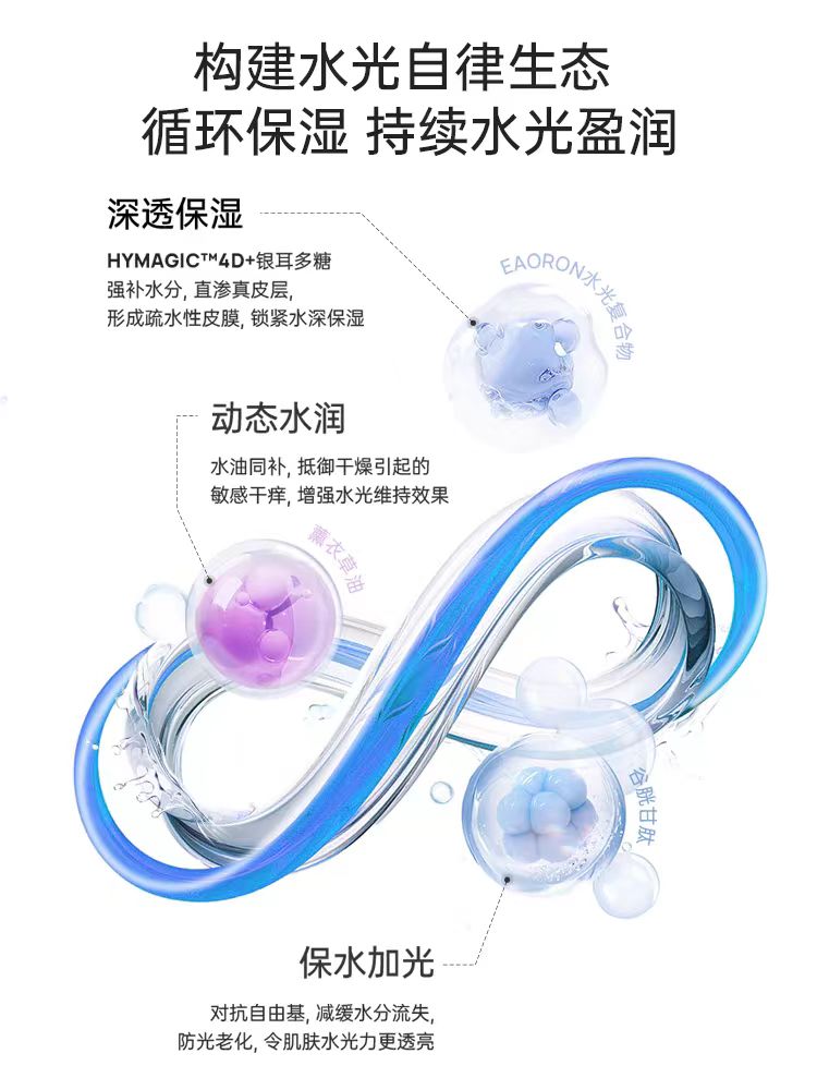 Eaoron面膜 白色