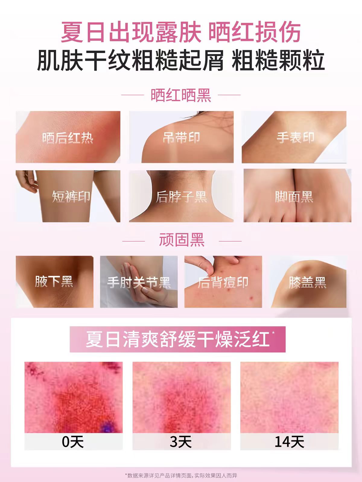 迪丽热巴同款半亩花田养白瓶美白身体乳250ml