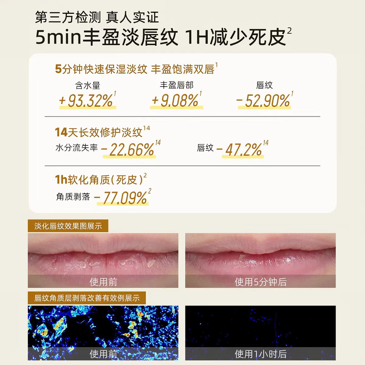 cibio2泰国睡眠养护唇膜