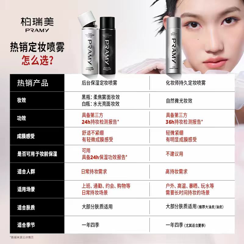 PRAMY/柏瑞美化妆师持久定妆喷雾100ml