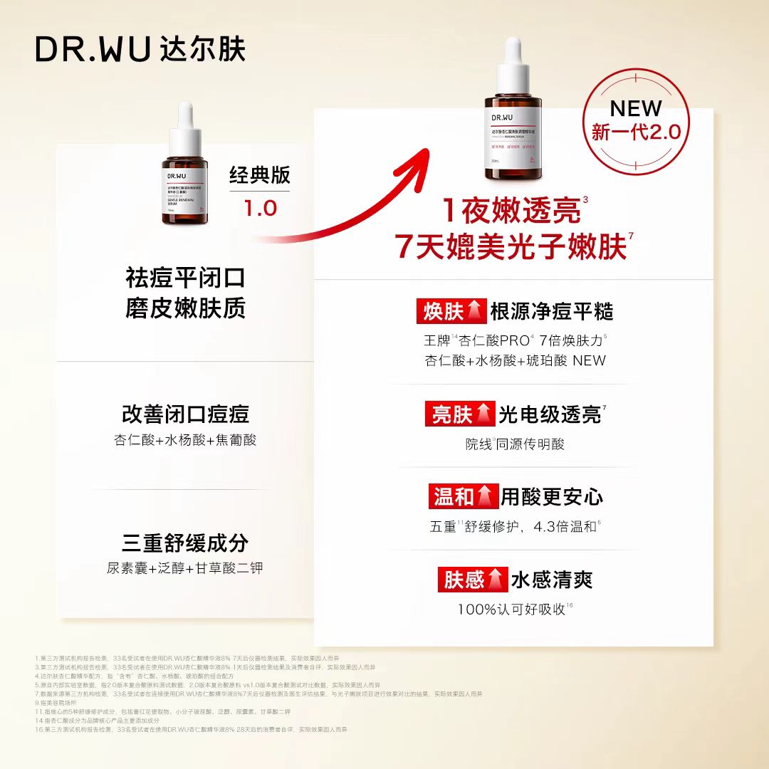 DR.WU达尔肤杏仁酸精华液8%15ml （2.0版）祛痘改善油痘闭口