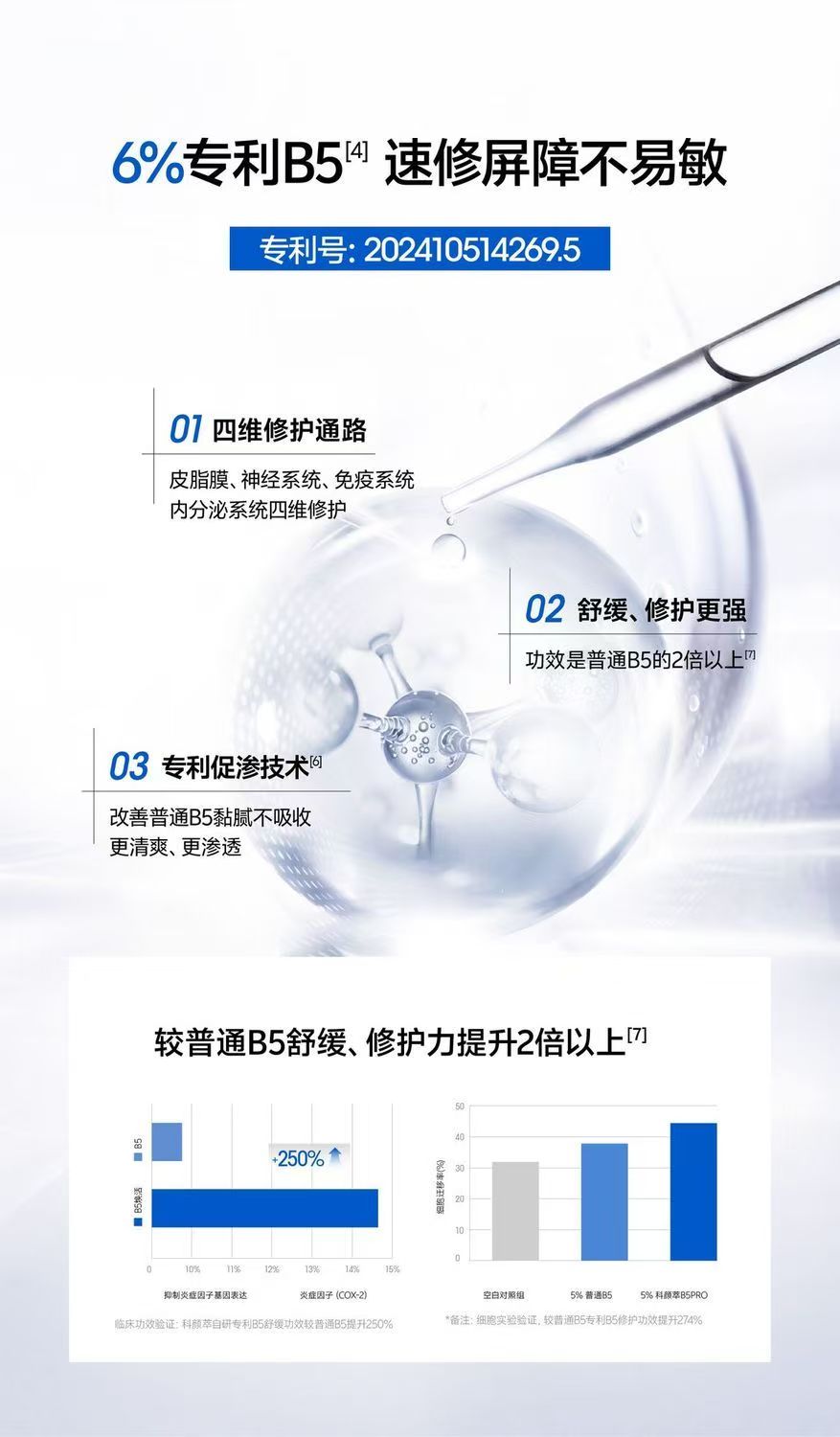 科颜萃维生素B56%精华液60ml 舒缓泛红修护