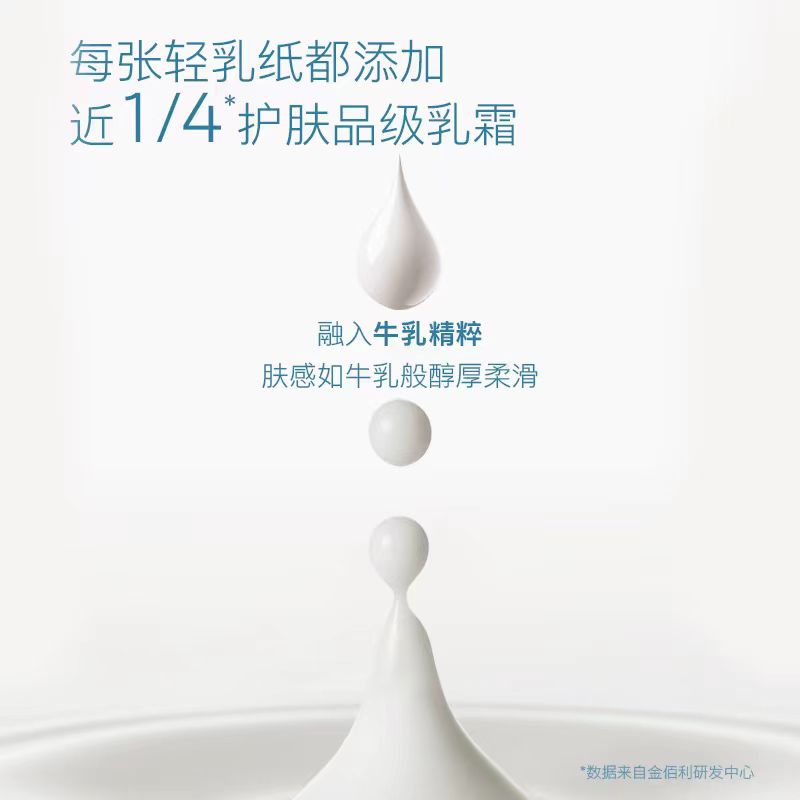 舒洁北海道轻牛乳面巾纸 40抽X3包装 仅限墨尔本地区下单