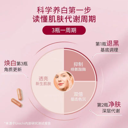 Unichi玫瑰果胶囊美白丸 60粒