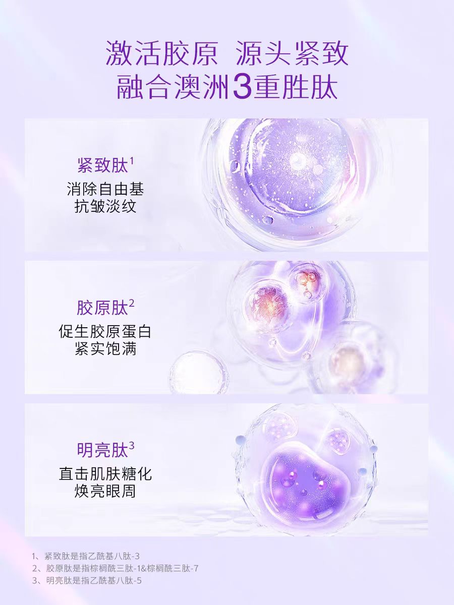 Freezeframe Revitaleyes FF 紧致眼霜15ml