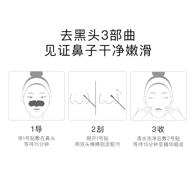 hfp果酸去黑头鼻贴套装 清洁黑白头