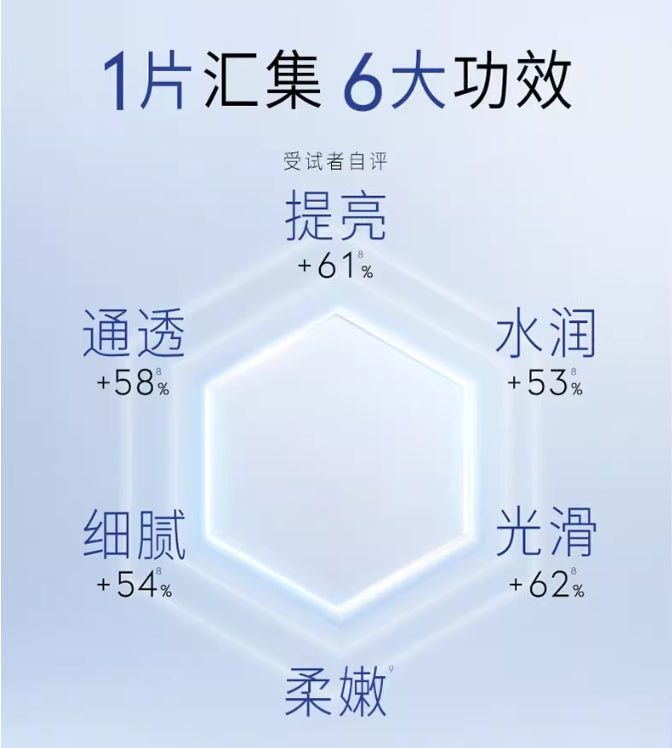 OLAY玉兰油超抗小白瓶面膜（国货面膜）