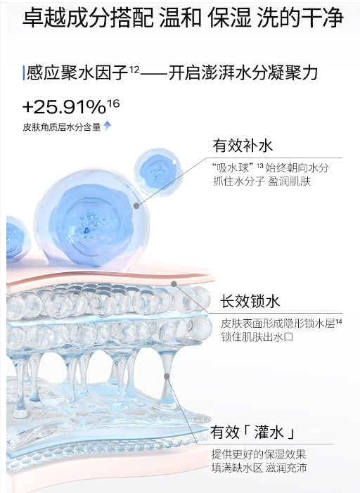 优时颜氨基酸表活平衡洁面乳100g