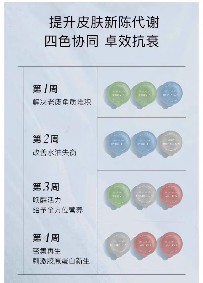 Minenssey/蔓 索重组胶原蛋白焕活泥膜套盒12颗装