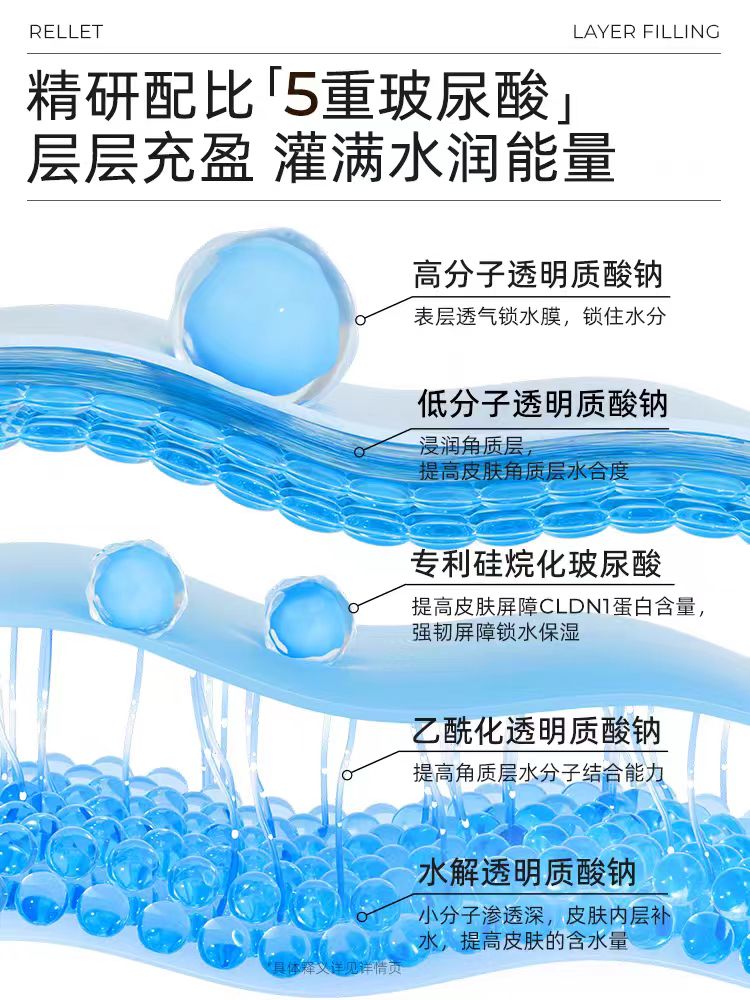 颐莲玻尿酸面膜（一片装）