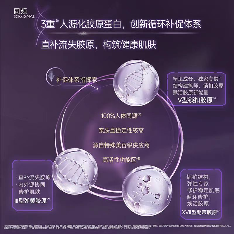 同频多重胶原敏感修护面膜（国货面膜）