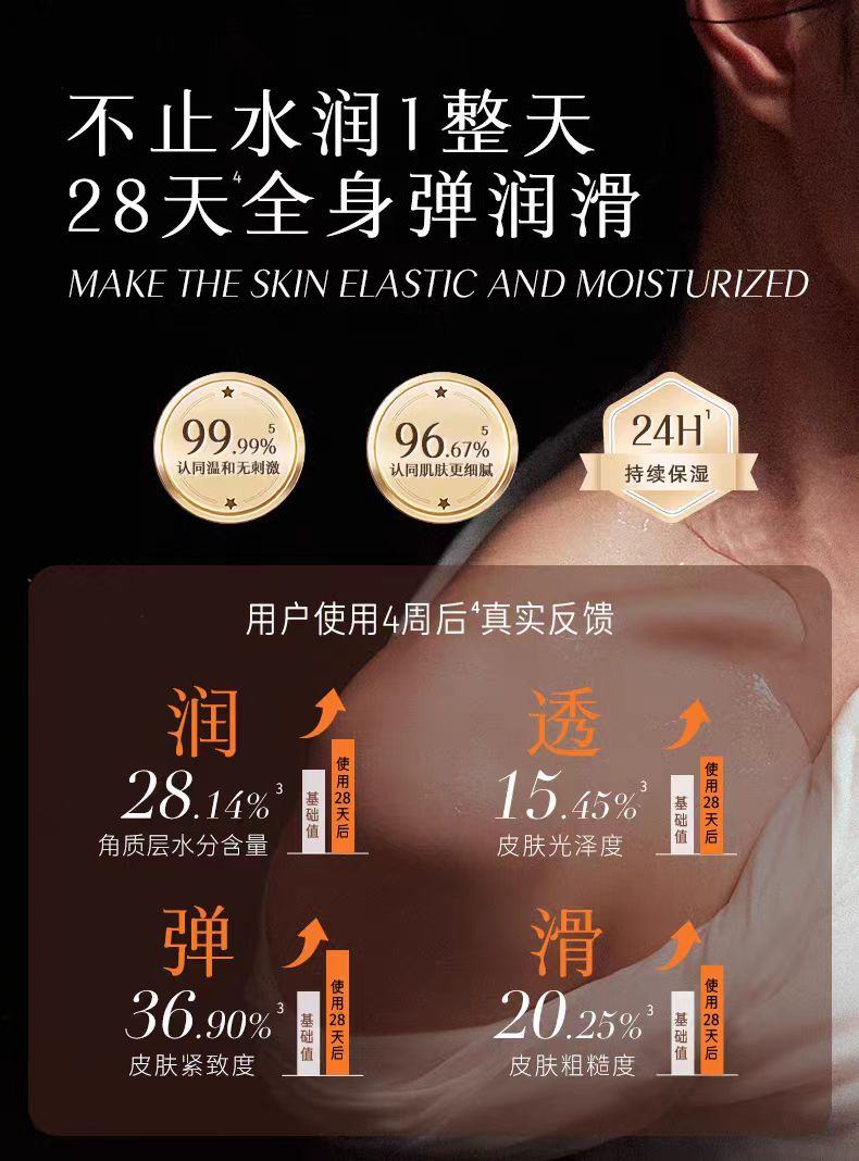 独特艾琳香氛身体乳 补水保湿