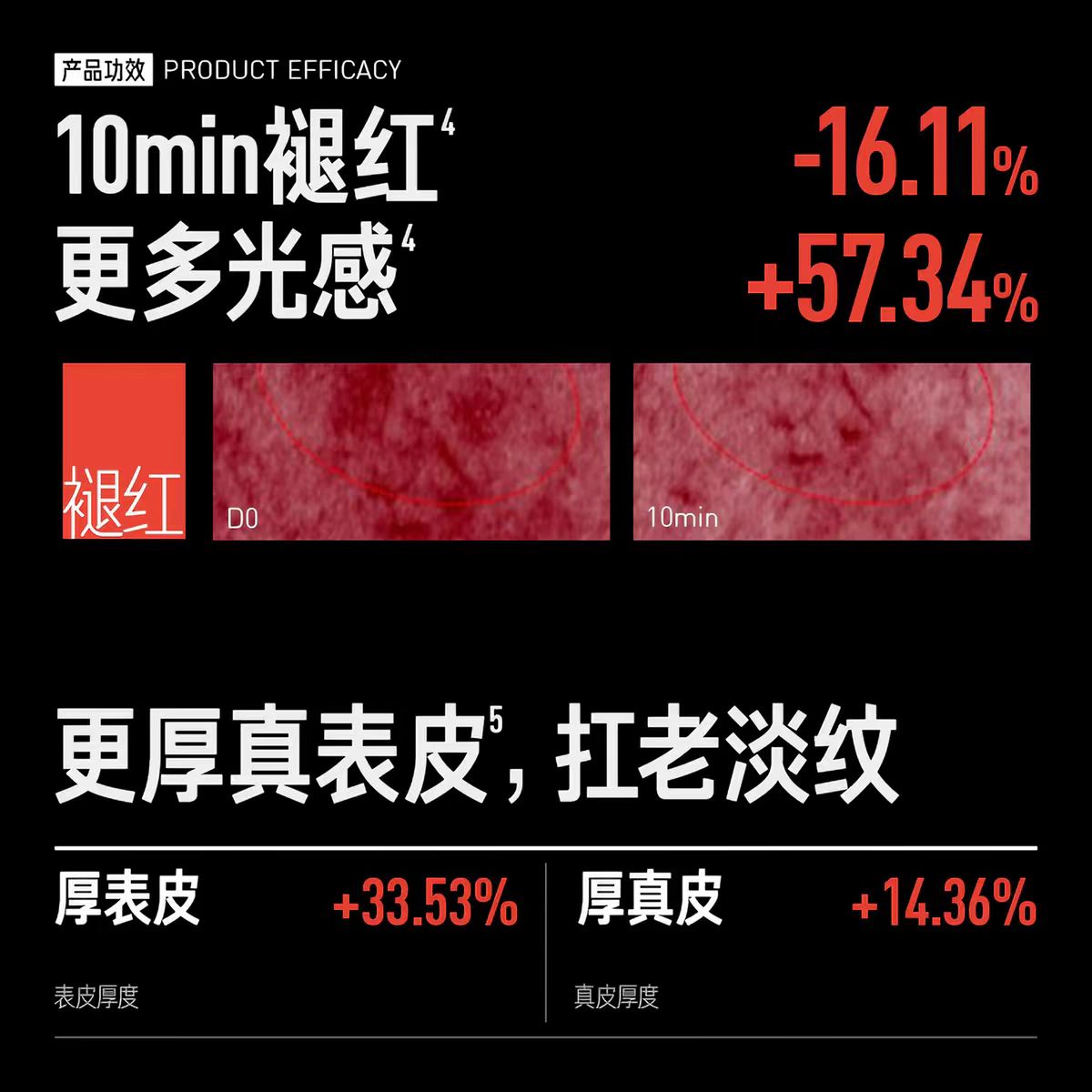 毕生之研厚脸皮屏修匀亮精华水