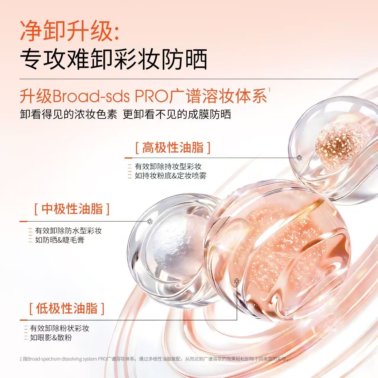 ddg净透清润卸妆膏110ml
