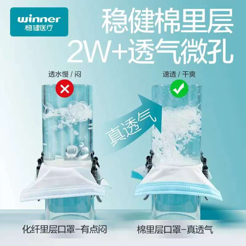 稳健棉里层灭菌医用外科口罩独立装50片/盒