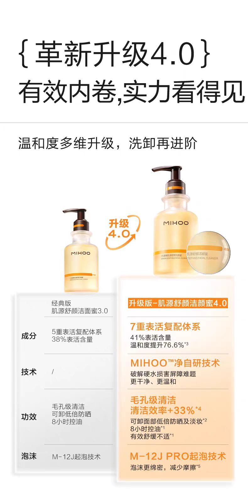 小迷糊肌源舒颜洁颜蜜氨基酸洗面奶