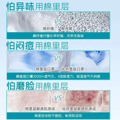 稳健全棉一次性防晒口罩独立装7片装/盒 咖色